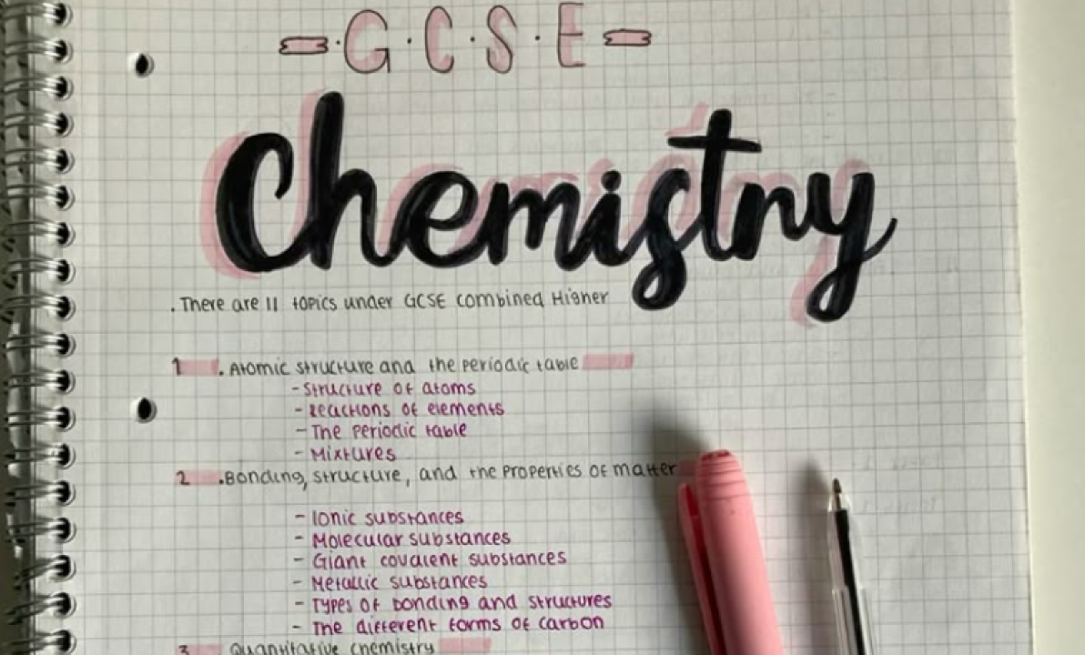 Your Complete Chemistry Companion!