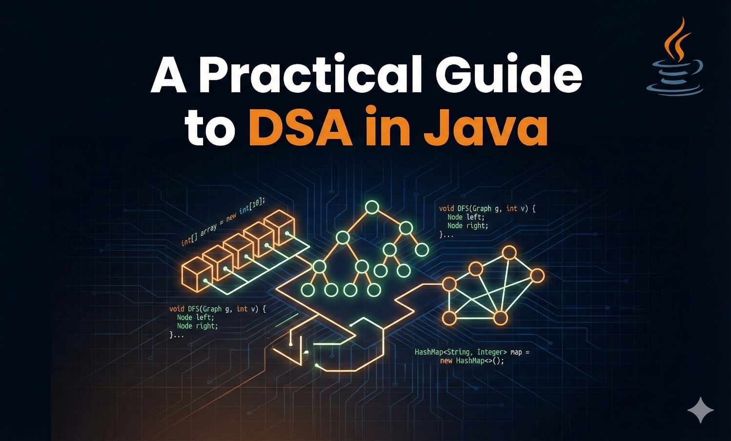 Java Fundamentals